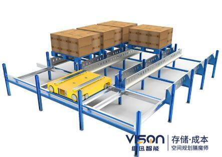 詳細(xì)解析四向穿梭車立體庫(kù)貨架詳情