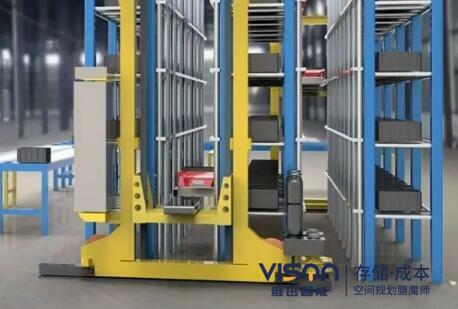 搭建自動化立體倉庫需要多少錢？(自動化立體倉庫價(jià)格)