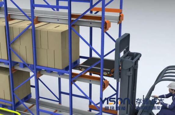 穿梭車rgv能負(fù)責(zé)多少個(gè)貨位？(穿梭車rgv負(fù)責(zé)貨位量)